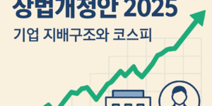 상법개정안주요내용